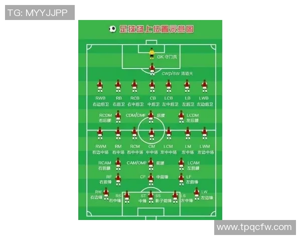 足球明星名字的正确发音技巧与常见误区解析